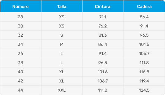 Guía de tallas 2