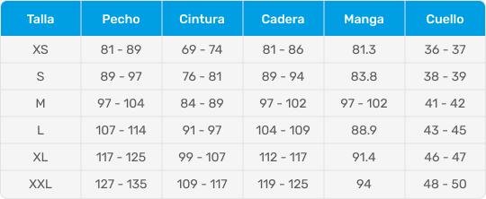 Guía de tallas 1