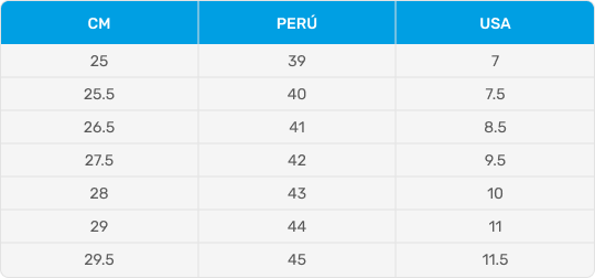 Guía de tallas 1