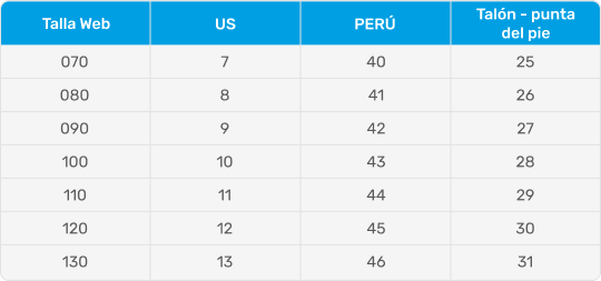 Guía de tallas 1