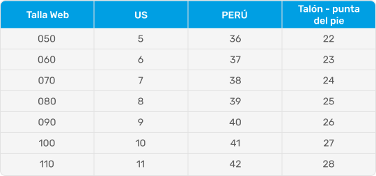 Guía de tallas 1