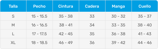 Guía de tallas 1