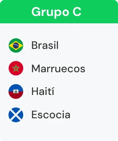 Grupo