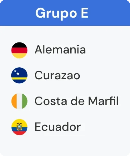 Grupo