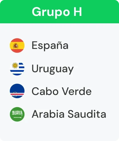 Grupo