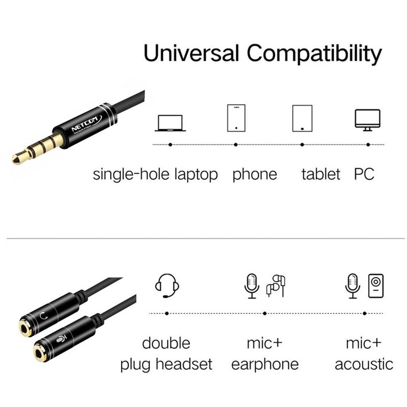 Adaptador-Conector-de-2-Jack-35mm-Estereo-A-Plug-35mm-Trrs-NETCOM--Negro