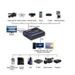 Capturadora-De-Video-Usb-30-Hdmi-Capture-Con-Loop-Out-4k-2k