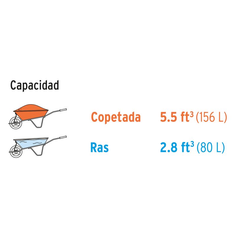 Carretilla-Buggy-80-Litros-55-Ft3-350-Kg-Pretul