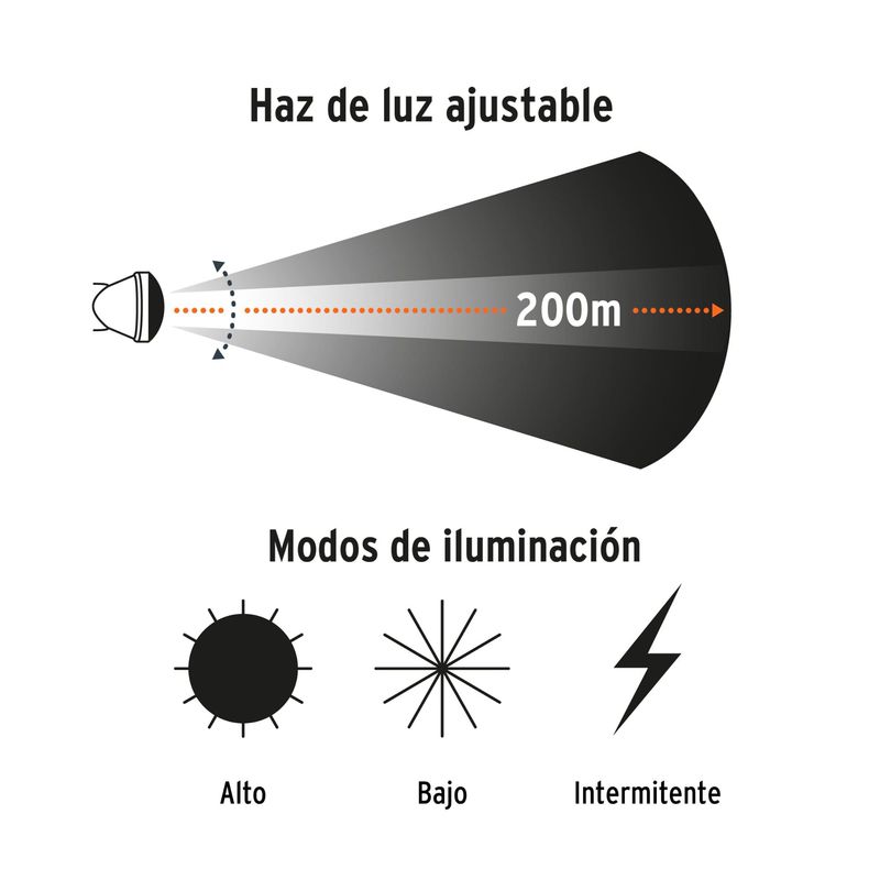 Linterna-cabeza-linterna-minero-LED-800lm-Truper-Expert