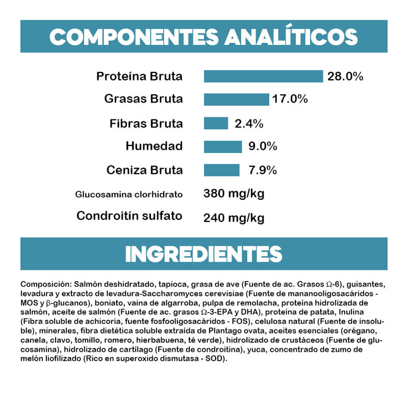 Alimento-para-Perros-Raza-Pequeña-Adulto-Bravery-Salmon-2Kg
