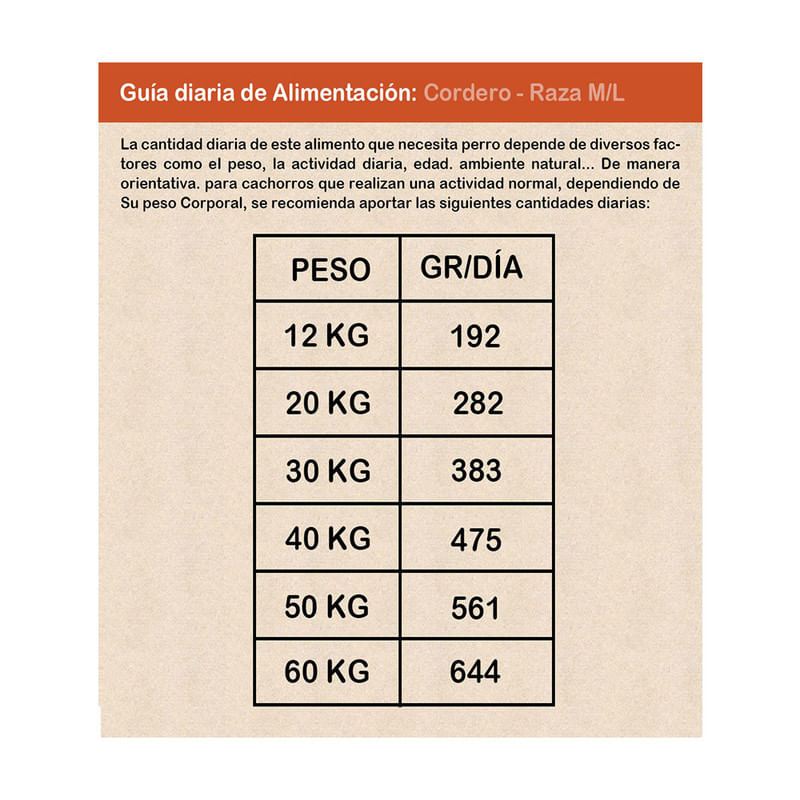 Alimento-para-Perros-Raza-Grande-Adulto-Bravery-Cordero-4Kg