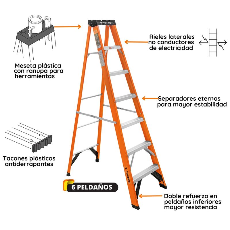 Escalera-tijera-fibra-de-vidrio-6-peldaños-soporta-175-kg-Truper