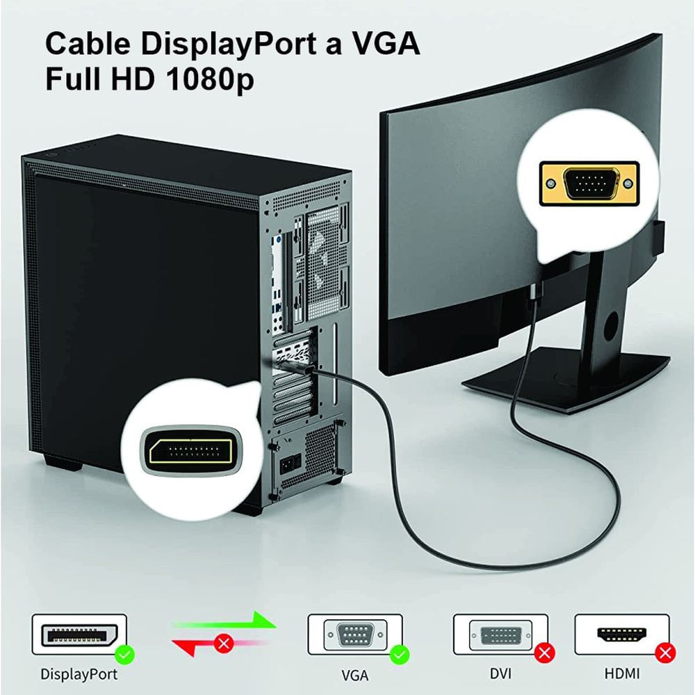 Cable Displayport a Displayport Netcom PVC Macho 3 Metros 4k DP a