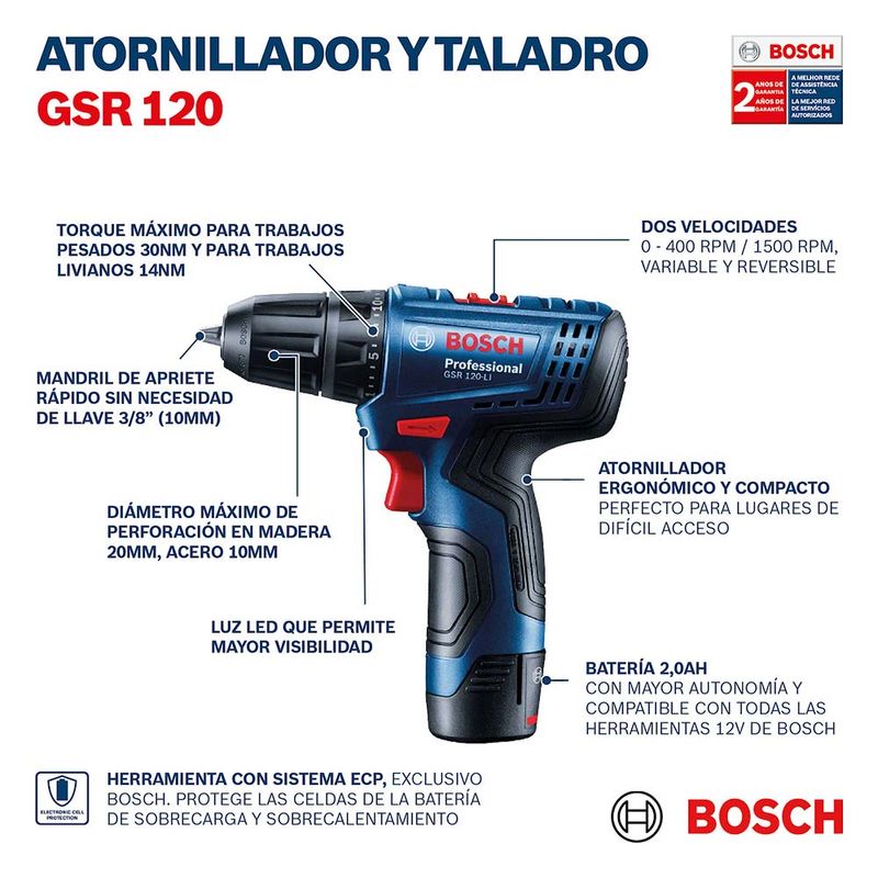 COMBO Atornillador inalámbrico GSR 120LI + Kit 21 piezas Bosch