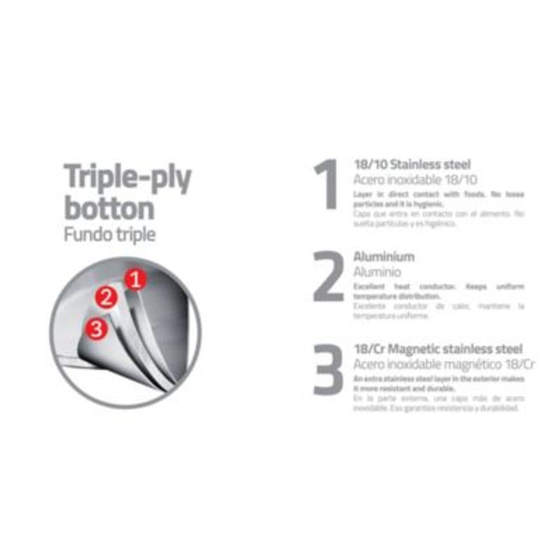 Ollas-Tramontina-Acero-Inoxidable-6-piezas