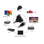Cable-Splitter-Hdmi-1x2-Full-Hd-Conecta-2-tv-30cm