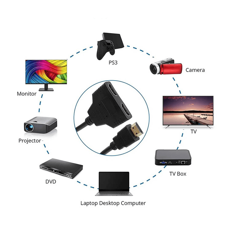 Cable-Splitter-Hdmi-1x2-Full-Hd-Conecta-2-tv-30cm