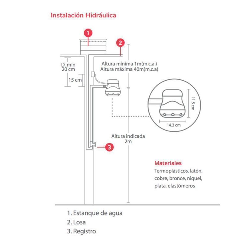 Ducha-Electrica-Bryant-Ideale-6kw