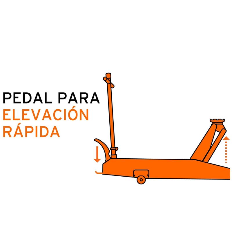 Combo-gata--5-toneladas-caballete-de-6-toneladas