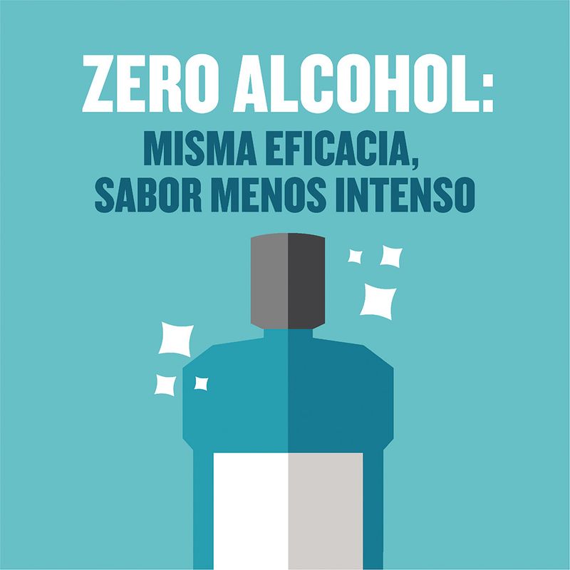 Enjuague-Bucal-Listerine-Cool-Mint-Zero-Alcohol-500ml