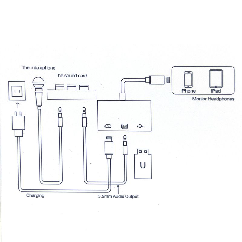 Adaptador-OTG-Lightning-Audio-Carga-USB