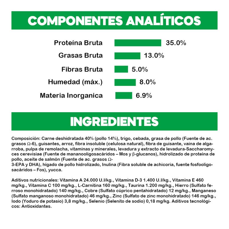 Amity-Premium-Pollo Y Arroz-para-Gatos-Esterilizados-15Kg