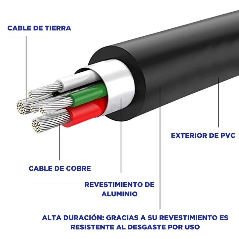 Cable-TetherPro-USB-20-a-Mini-B-de-5-pines