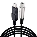 Cable-Canon-XLR---USB-20m