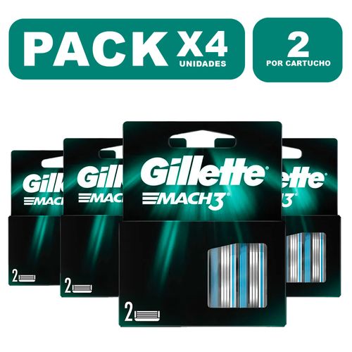 Cartuchos para Afeitar Gillette Mach3 2 unidades PackX4