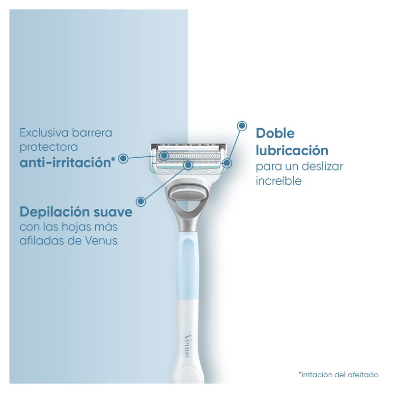 Repuestos-Para-Afeitar-Gillette-Venus-Para-Area-Intima-2-un