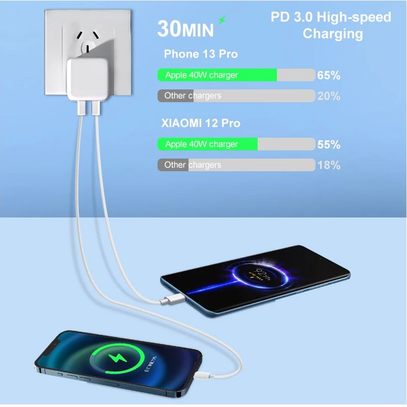CARGADOR-PARA-APPLE---35-WATTS---DOBLE-PUERTO--C-