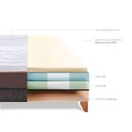 shp-1740475-3