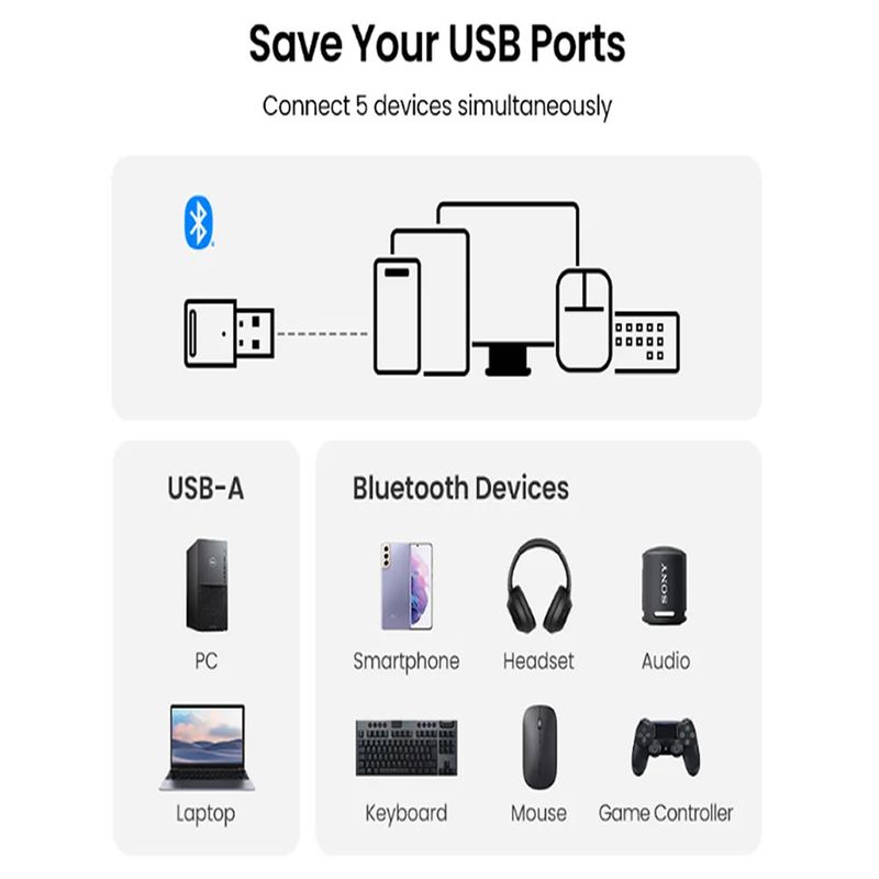 -Adaptador-para-PC-Dongle-Usb-Bluetooth-53-Negro