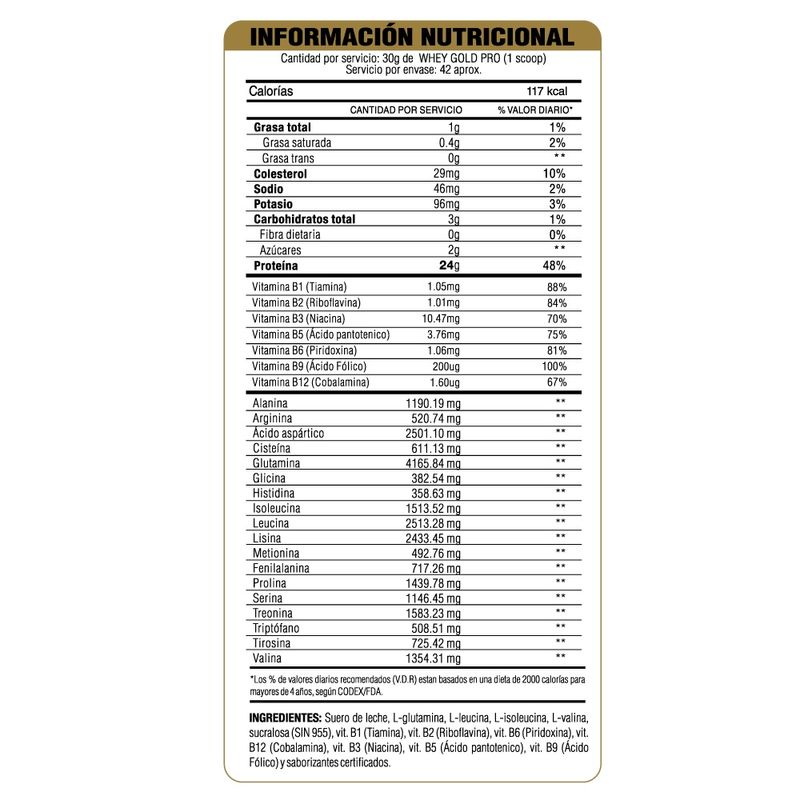 LEVEL-PRO-WHEY-GOLD-PRO-CAJA-15-UNID-VANILLA