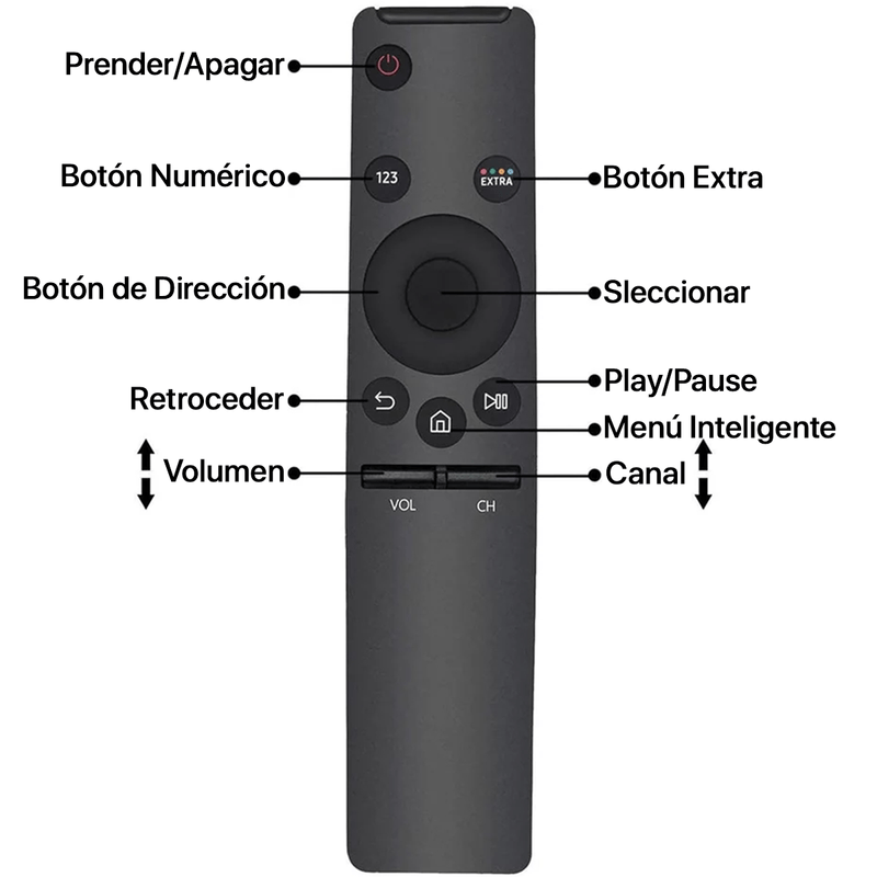 Control-Remoto-Tv-Samsung-Smart-Tv-Led-Uhd-Curvo-4k