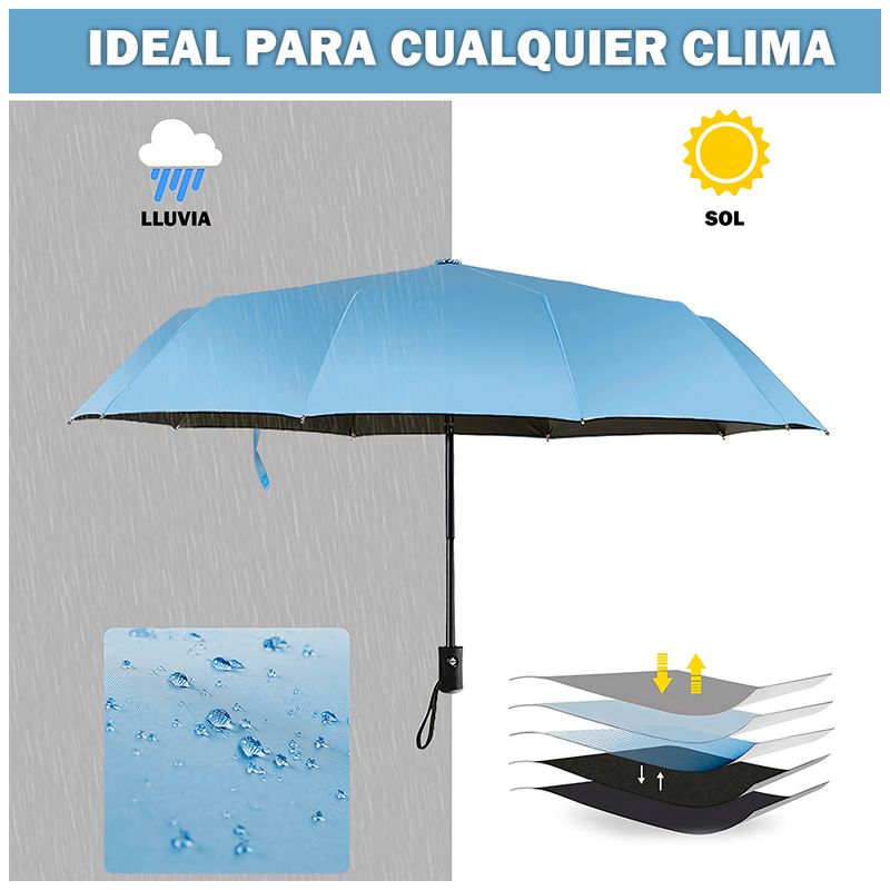Paraguas-Plegable-con-Proteccion-UV-Sombrilla-de-Mano-K01-Celeste