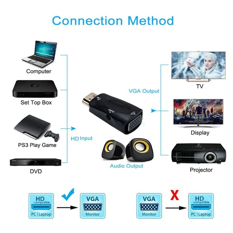 Convertidor-De-Cable-Hdmi-A-Vga-Audio-HD-1080P-