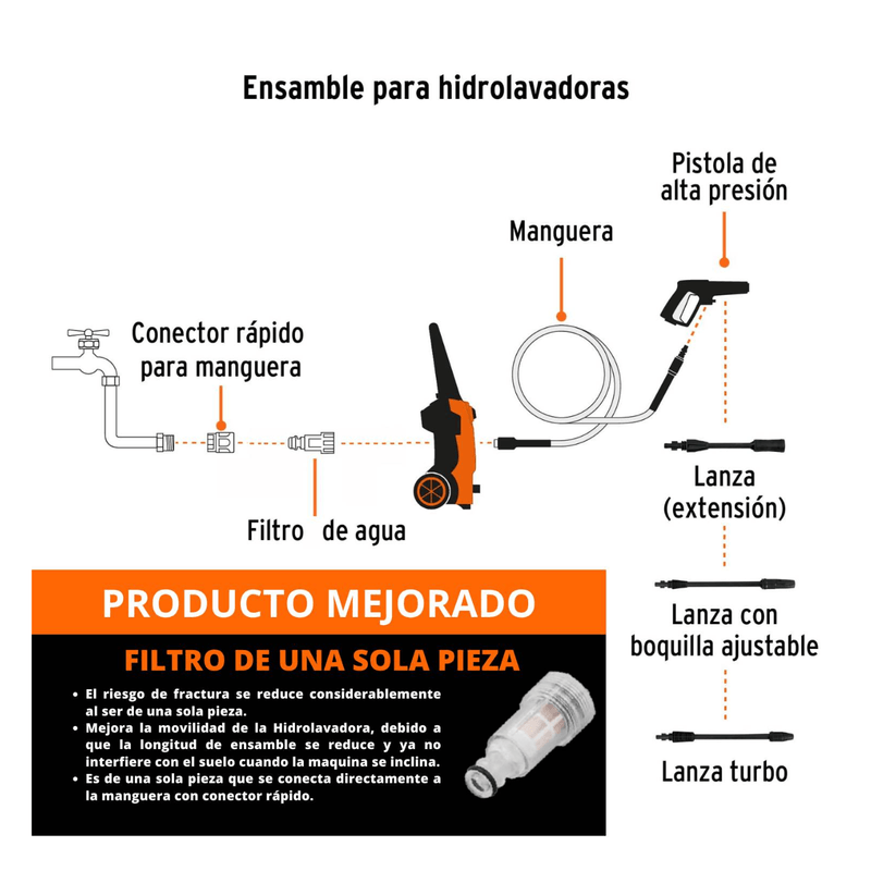 HIDROLAVADORA-ELECTRICA-1500-PSI-1400W-TRUPER