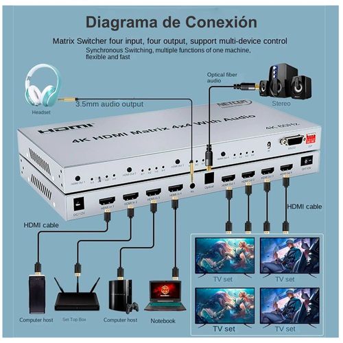 Matrix HDMI 4x4 Puertos Version 2.0 4K 60Hz Splitter Switch HDMI HDR