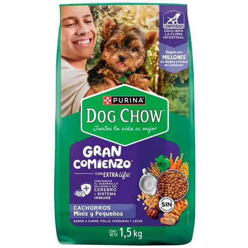 Comida para Perros DOG CHOW Cachorros Minis y Pequeños Bolsa de 1.5Kg