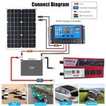 Inversor-de-Corriente-12v-a-220v-500w-pantalla-LCD-4-USB-3-Sockets