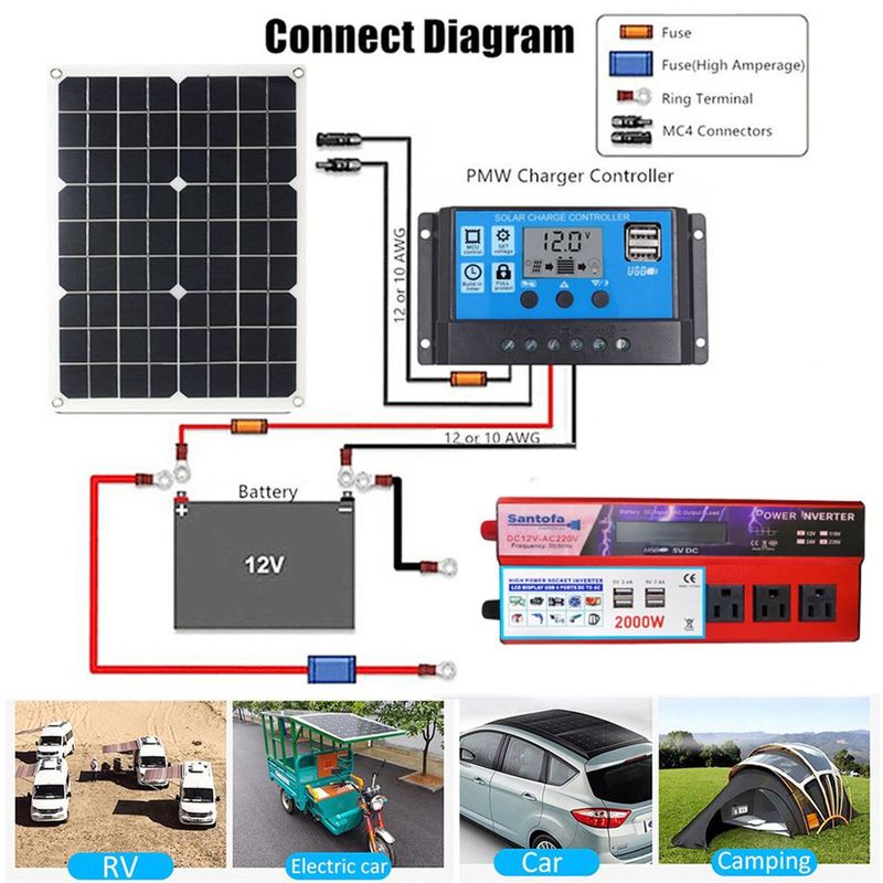 Inversor-de-Corriente-12v-a-220v-2000w-pantalla-LCD-4-USB-3-Sockets