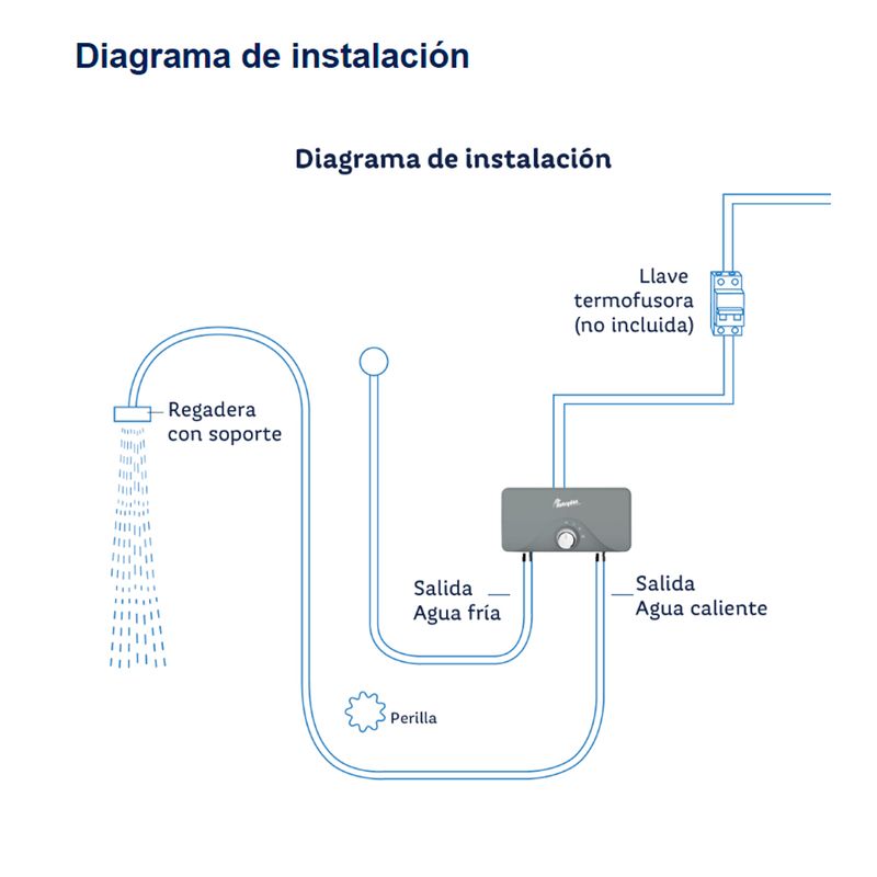 Terma-Instantanea-Rotoplas-Express-Silver-65-PSI