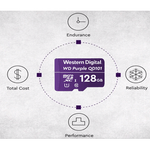 Memoria-micro-SD-128GB-WD-purpura-class-10-SC-QD101-para-Camaras-de-videovigilancia