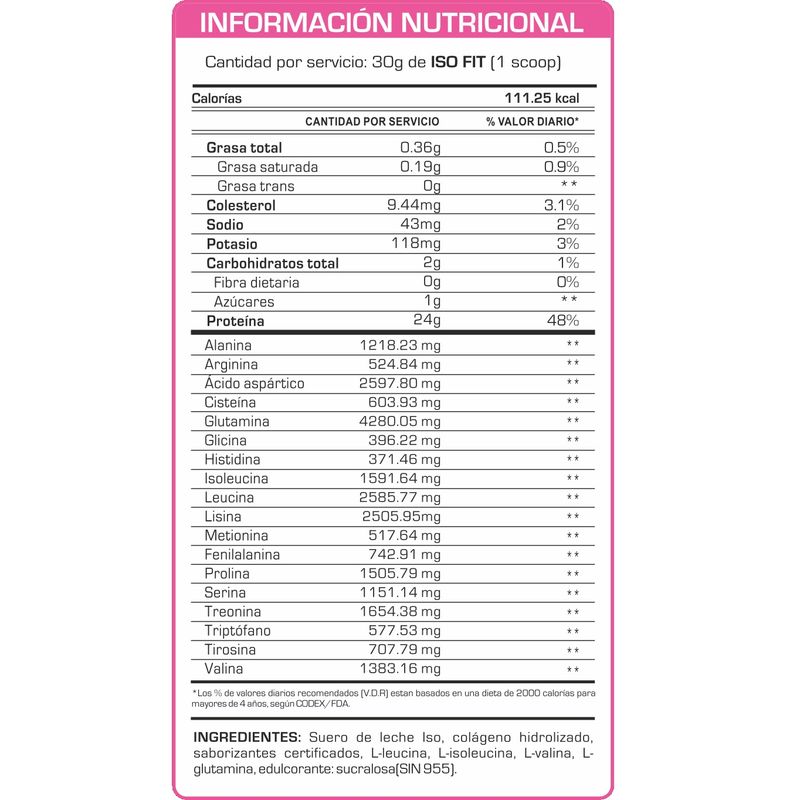 ISO-FIT-PROTEINA-11KG-CHOCOLATE