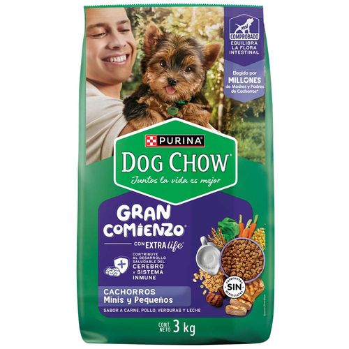 Comida para Perros DOG CHOW Gran Comienzo Cachorros Minis y Pequeños Bolsa 3 Kg