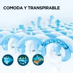 Rodillera-de-compresion-abierta-PROIRON-