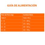 Alimento-Max-Light-Perro-Adulto-Pollo-y-Arroz-15Kg
