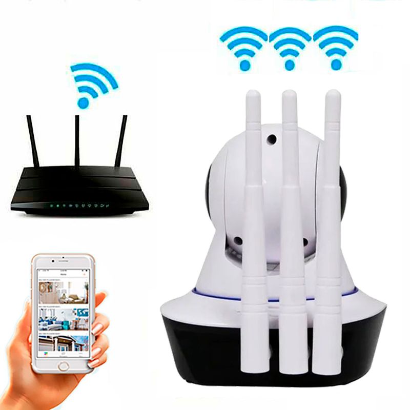 Camara-de-Seguridad-360º-3-Antenas-1080P-WiFi-Inteligente