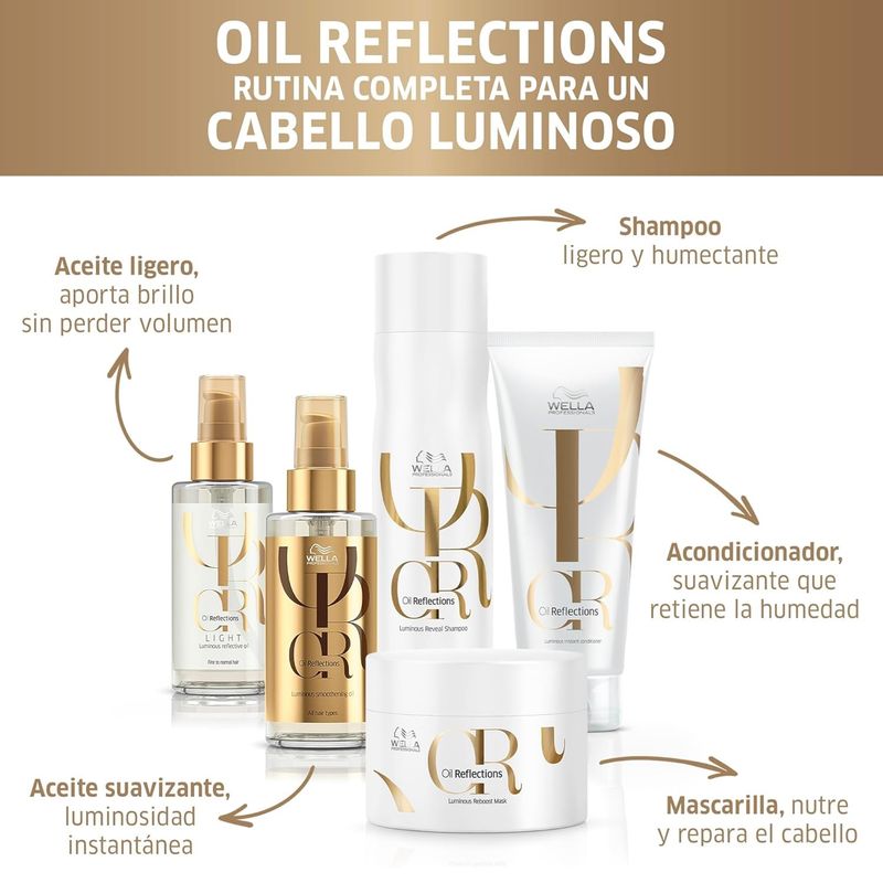 Shampoo-250ml---Acondicionador---Mascarilla-Wella-Oil-Reflections